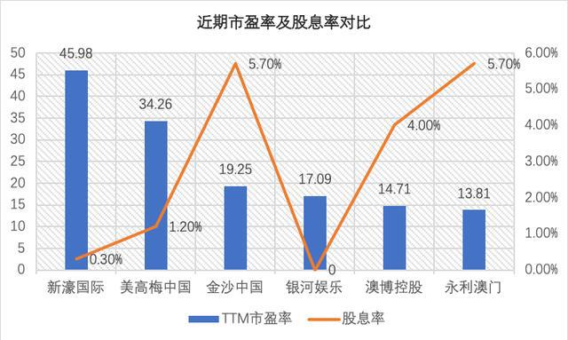 2024澳门六开奖结果出来,最佳精选落实_L版30.767