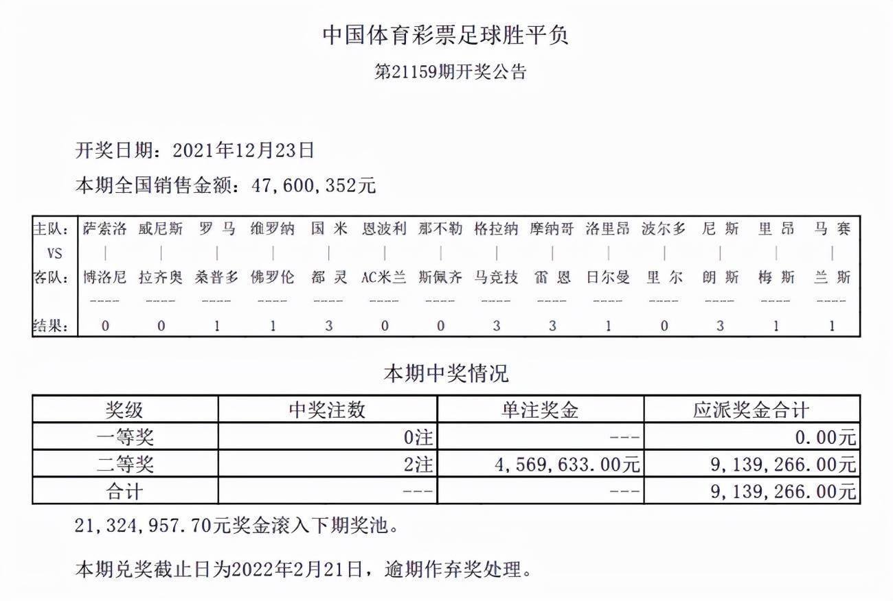 新奥天天MianFei资料单双ZhongTe,解答解释_AR版19.123