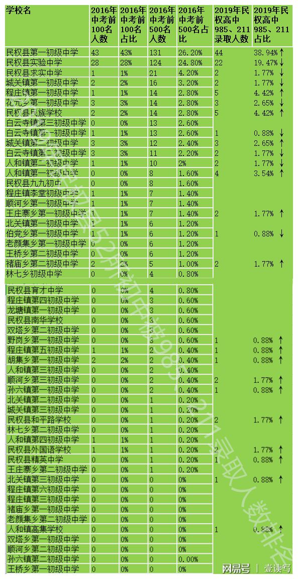 澳门1肖中100%期期准,最佳精选_S52.211