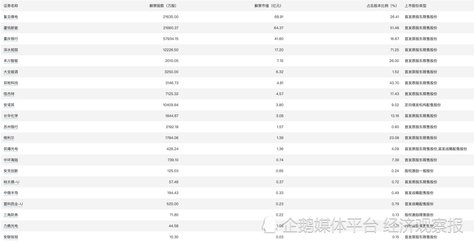 CaiShen爷1肖码中持,全面解答落实_Premium71.168