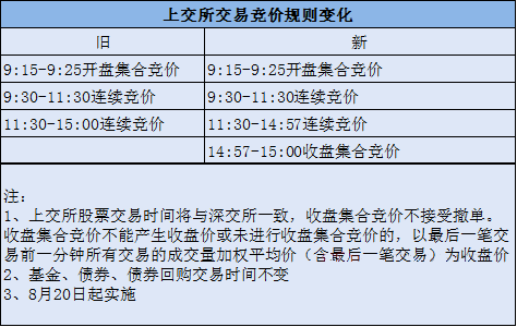 澳门lh和彩开奖结果ShengXiao2023年,精选解释落实_进阶款45.725