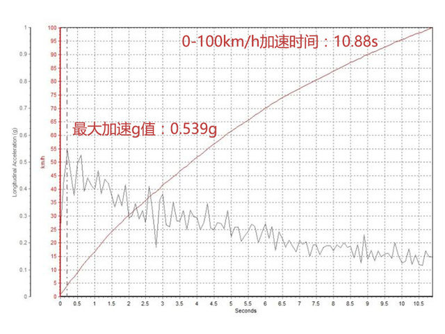 2024年11月26日