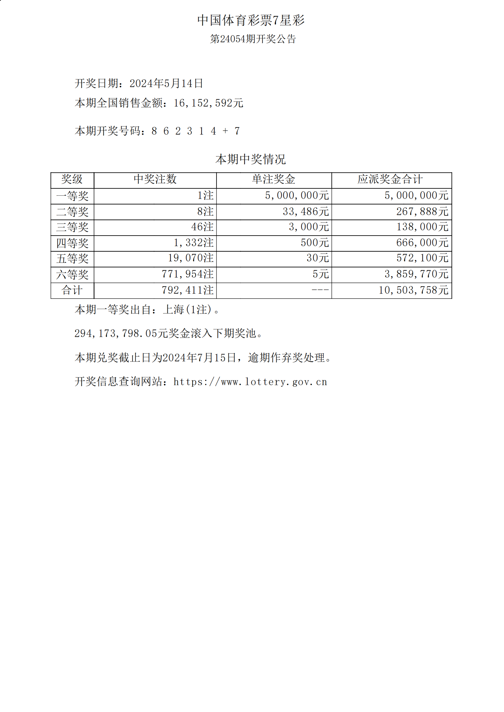 XiangGang4777777开奖结果+开奖结果一,解答解释落实_Tizen27.400