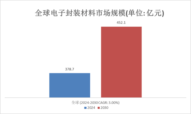 2024新澳门资料大全,精选解释_Superior79.378