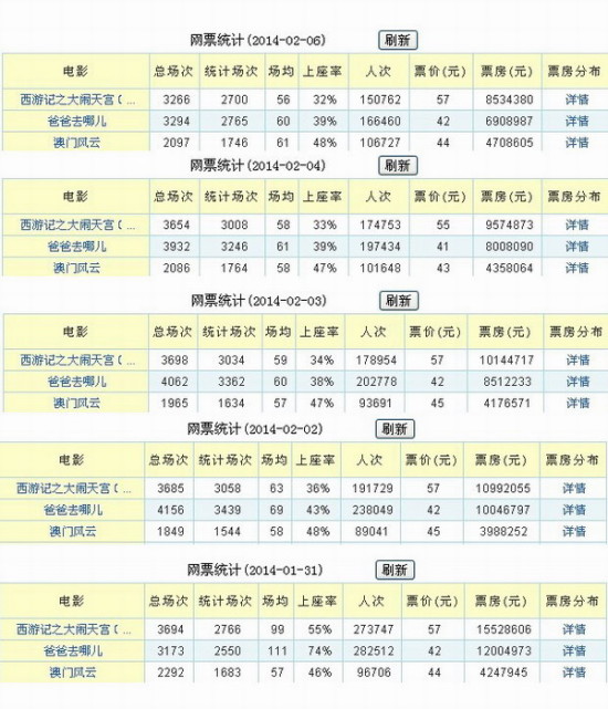 2024新澳门天天开好彩大全孔的五伏,精选解释_V版77.138