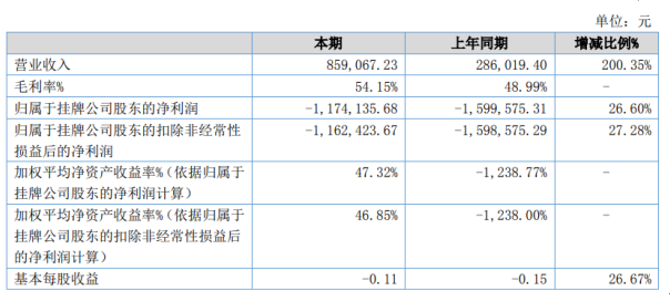 新澳JingZhun资料2024第5期