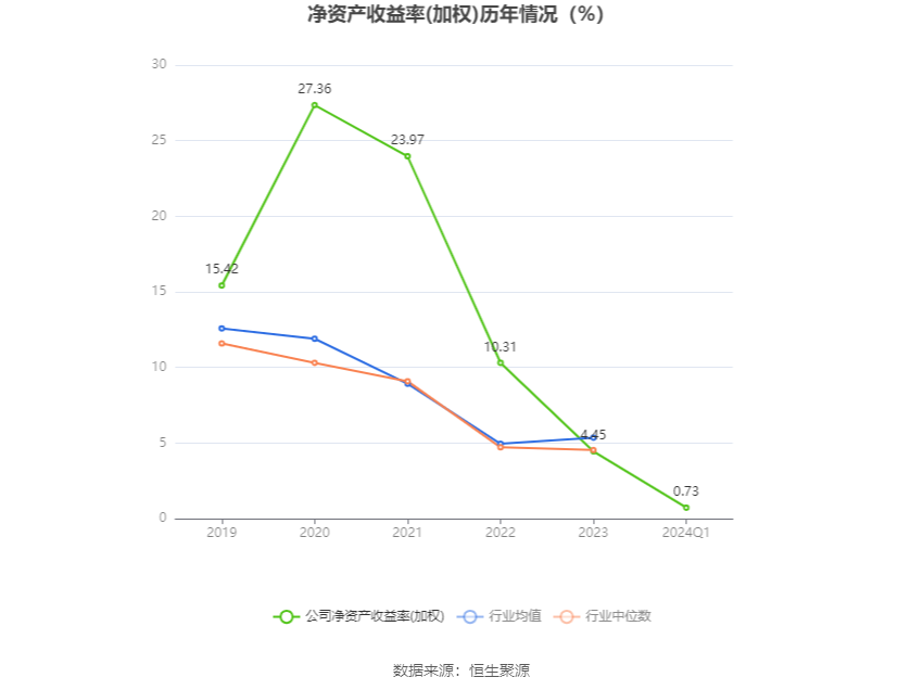 新澳门现场开奖直播2024年,动态词语解释_入门版48.691