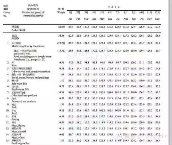 二四六香港全年资料大全,权限解释落实_Prestige20.764