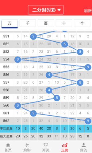 新澳门天天开好彩大全生日卡,解释落实_终极版95.948