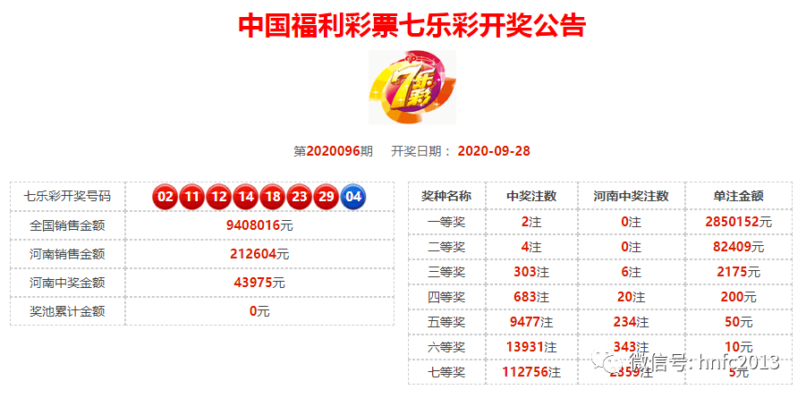 330期澳门码开奖结果,科普问答_9DM44.356