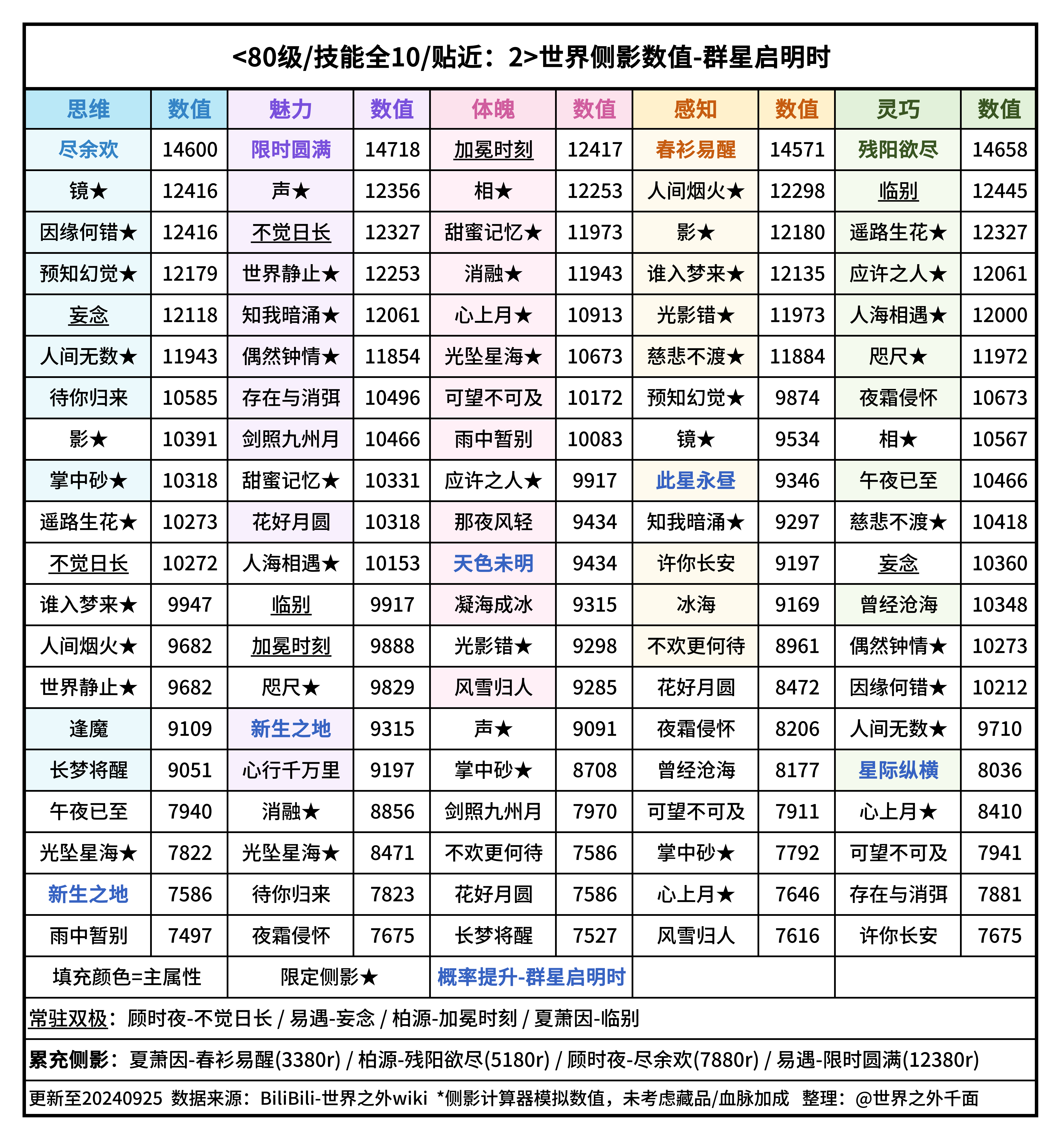 大三巴一肖一码的资料,动态词语解释_网页版89.218