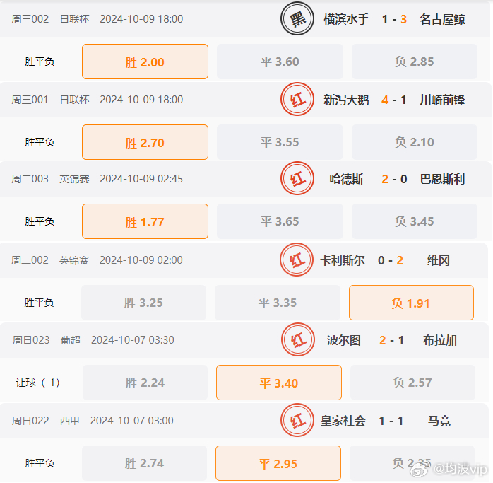 澳门330期资料查看一下,效率解答解释落实_游戏版23.594