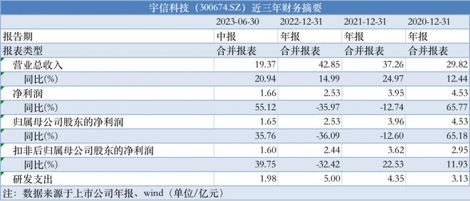 新澳2024年精准资料32期,精准解答落实_复刻版89.450