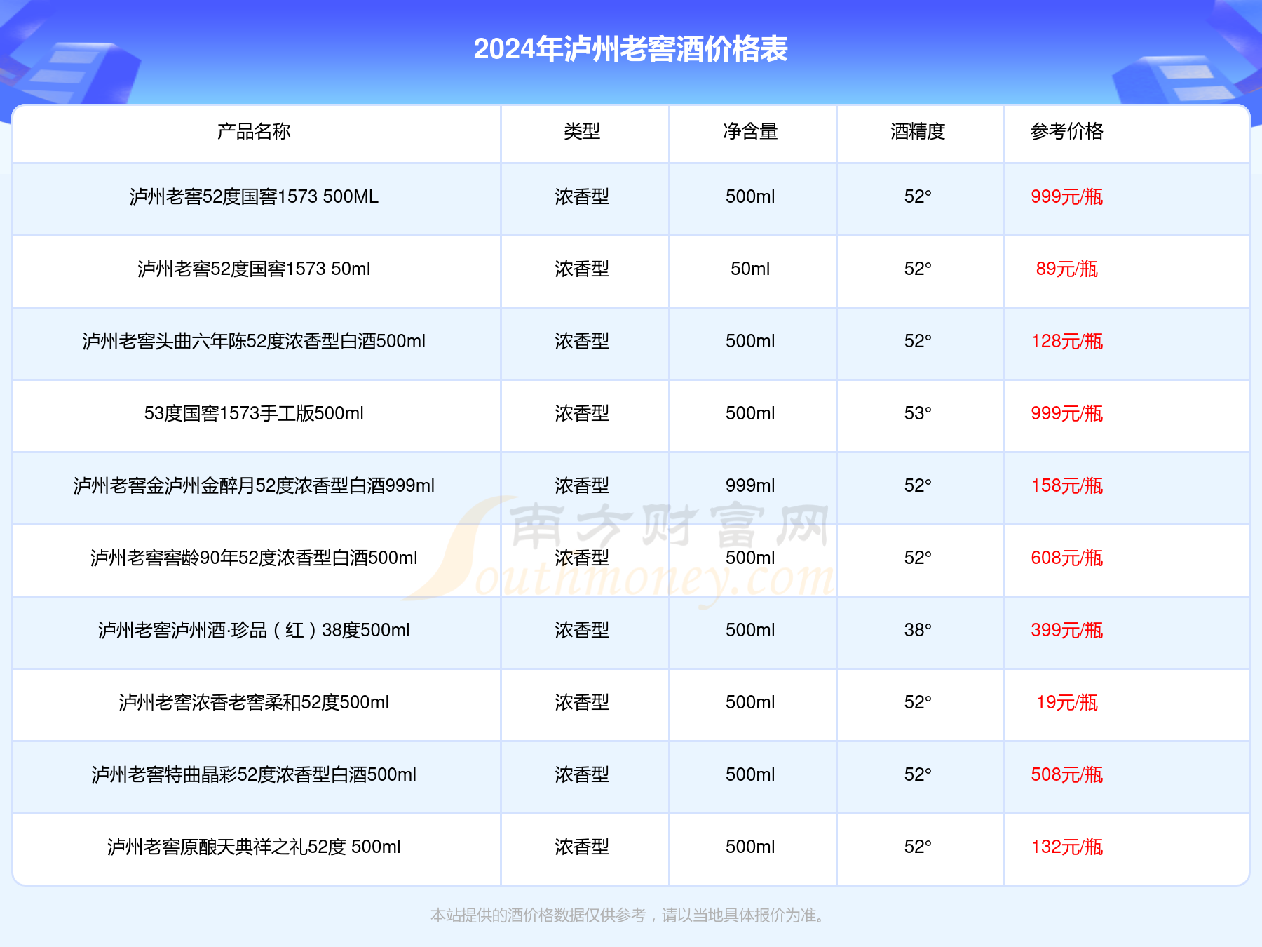 老澳门开奖结果2024开奖,有问必答_探索版62.676