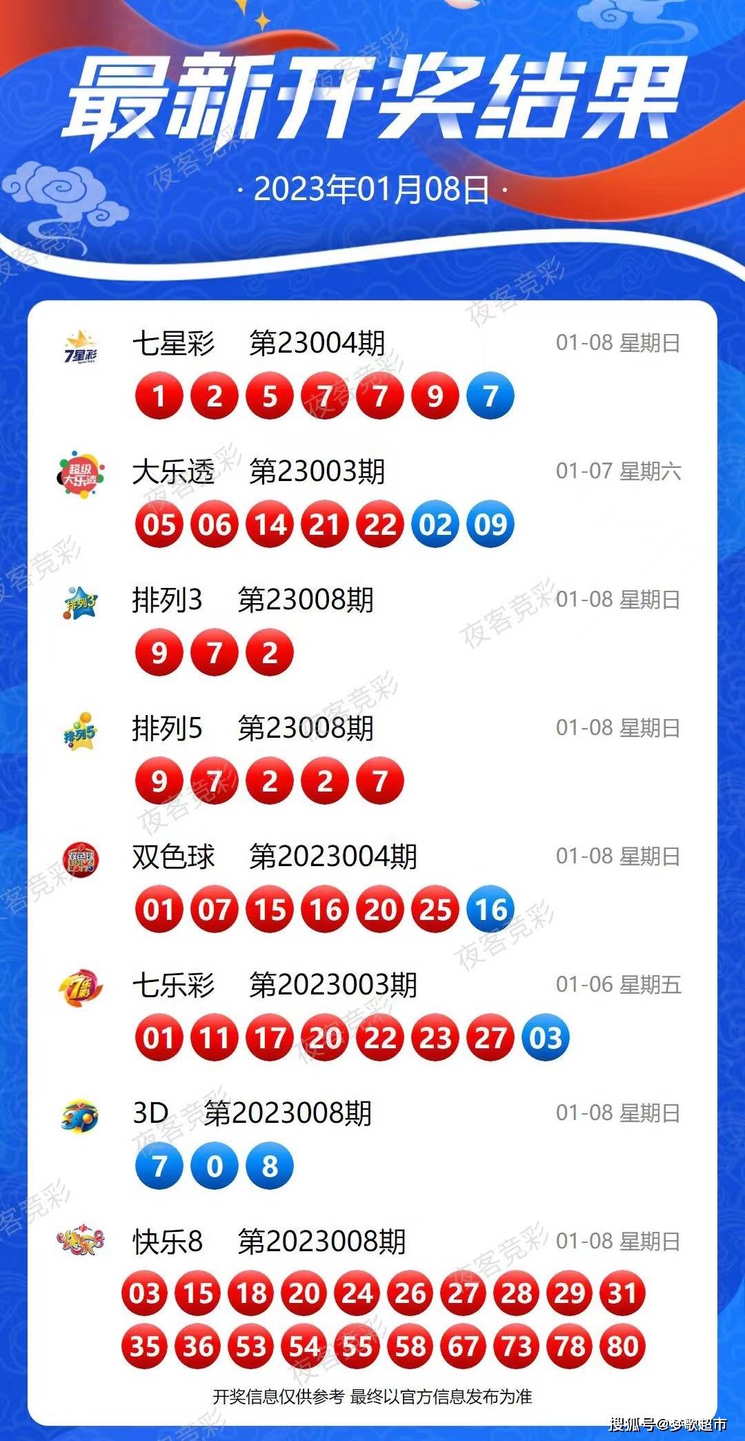 新澳开奖结果+开奖记录,全面精准落实_W56.151