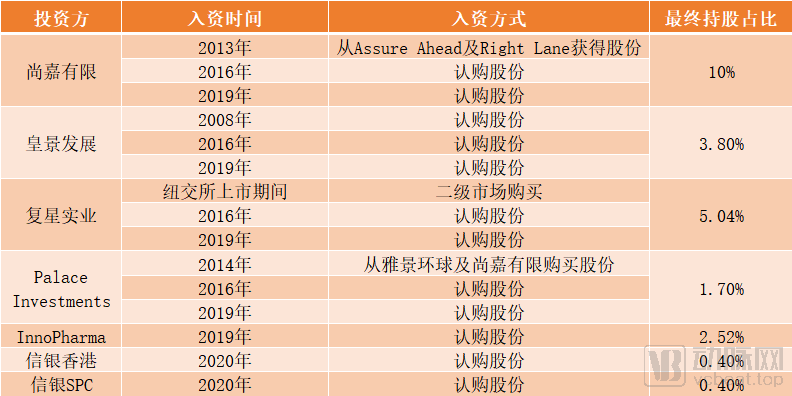 2024年香港6合开奖结果+开奖记录,精准解答落实_Prime71.637