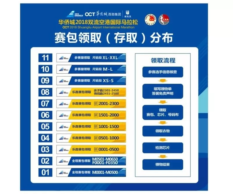 精准解答:武汉马拉松领物须知——全面了解，顺利参与