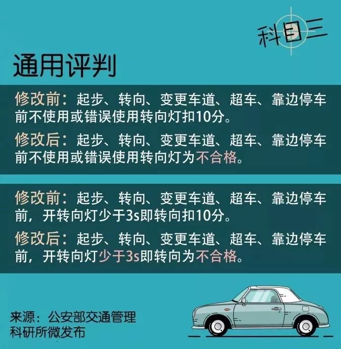 不实传闻，史上最严车检真的来了吗？多方回应揭示真相