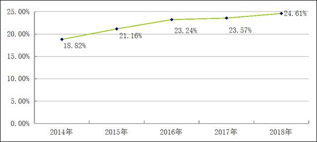 新奥天天免费资料大全,时代资料解释落实_CT53.498