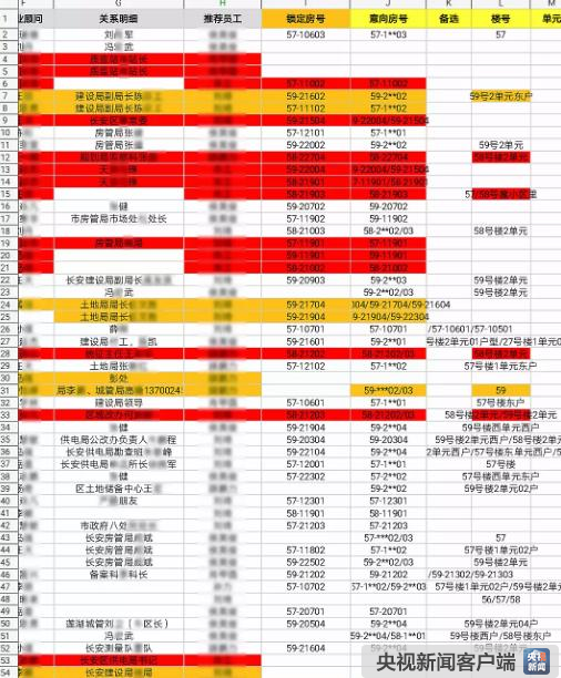 024新澳门六开奖号码,预测分析说明_经典版84.717