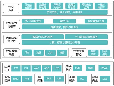 新澳门最精准正最精准龙门,整体规划执行讲解_策略版29.588