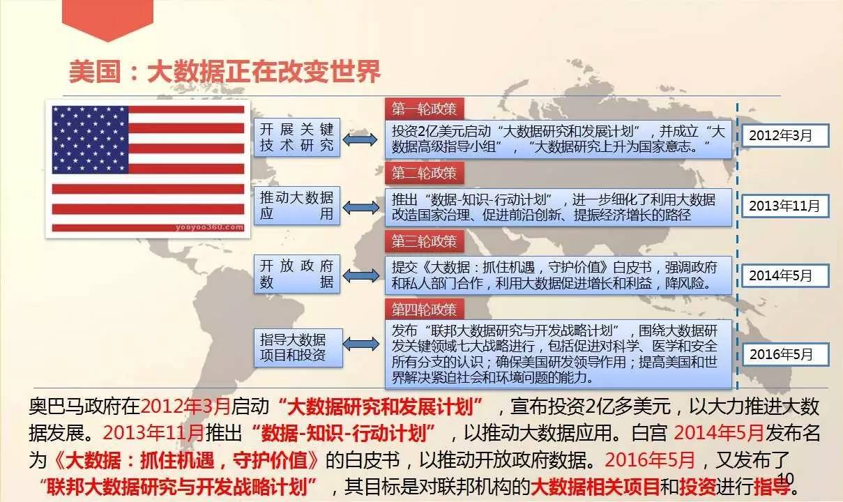 2024新澳门正版免费正题,数据导向策略实施_入门版96.706