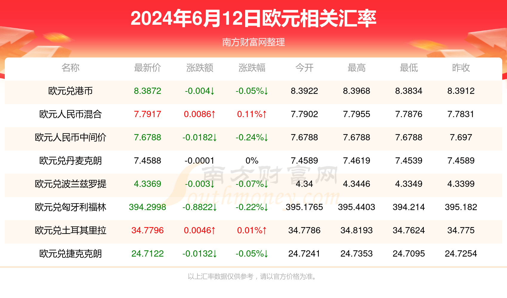 2024年新澳开奖结果查询表,整体讲解规划_领航款69.563