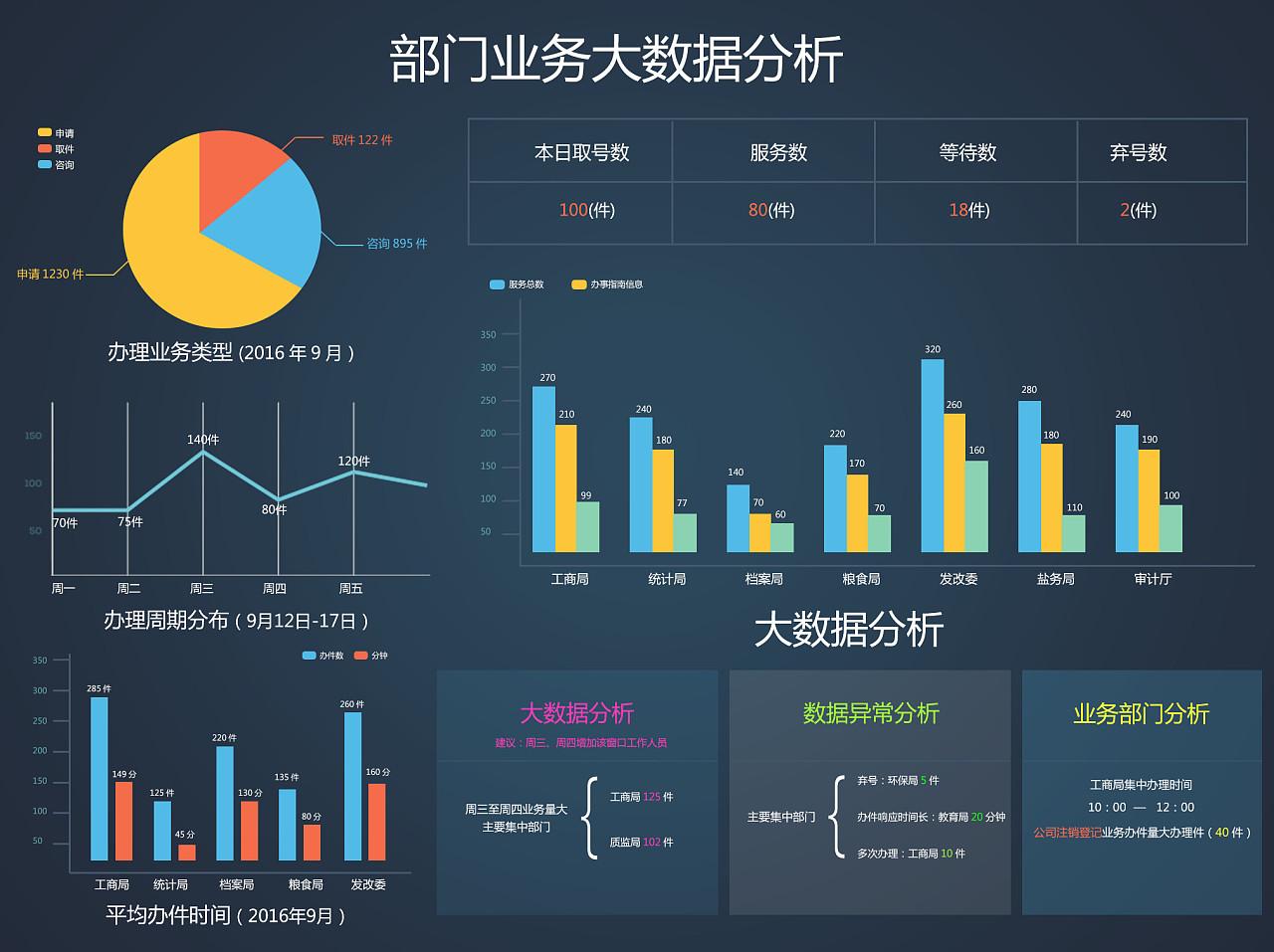 澳门四不像网,全面数据应用分析_限量款92.606