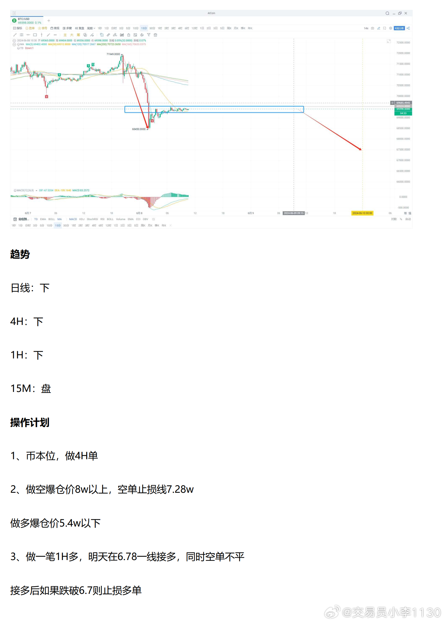 一瞬间〤烟消云散ご 第2页