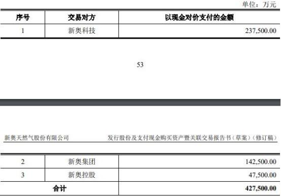 2024新奥资料免费精准天天大全,实地验证分析数据_精简版41.780