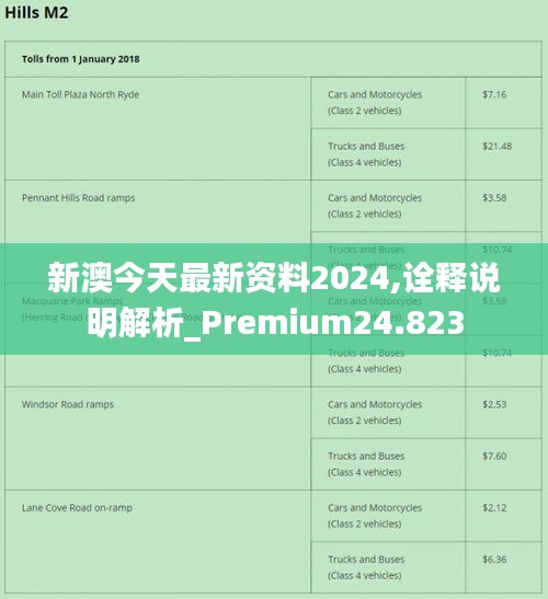 2024新澳正版资料最新更新,整体规划执行讲解_顶级款73.570