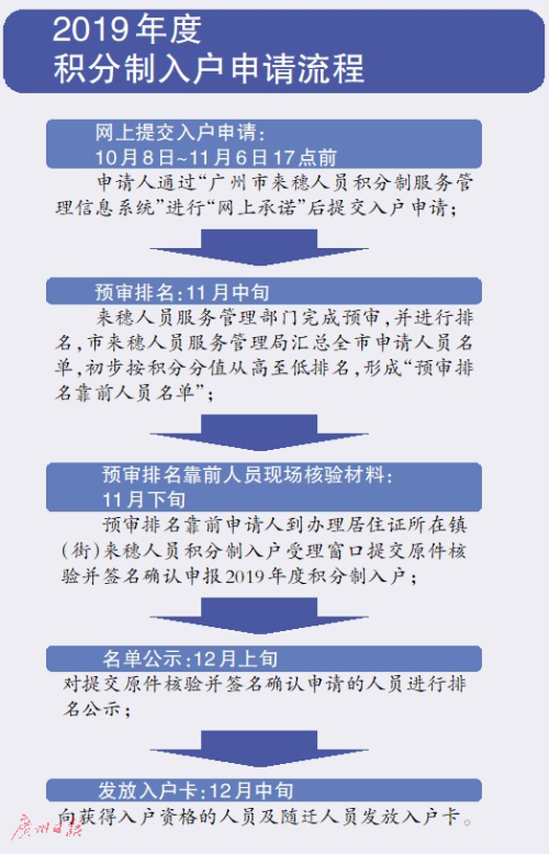 澳门管家婆资料大全正,决策资料解释落实_Advance60.623