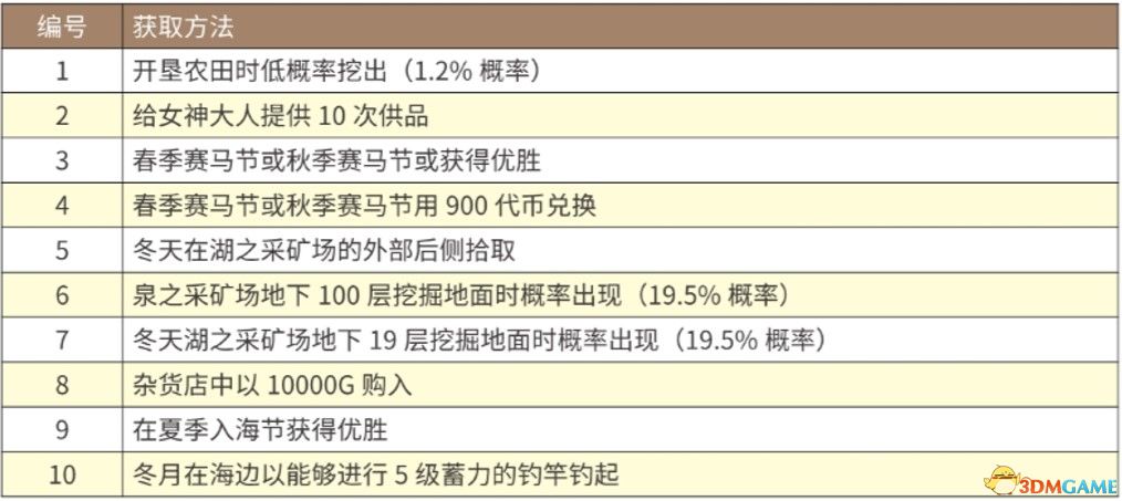 澳门六和免费资料查询,快速方案执行指南_户外版57.744