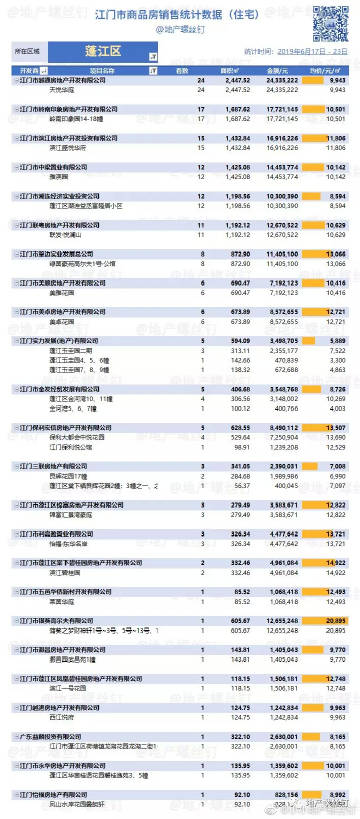 濠江免费资料最准一码,实地数据评估解析_动态版65.479