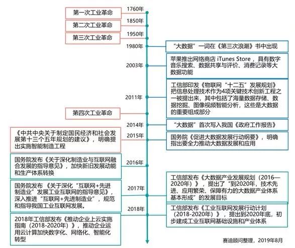 澳门一码一肖一特一中全年,深入数据执行计划_WP版31.146