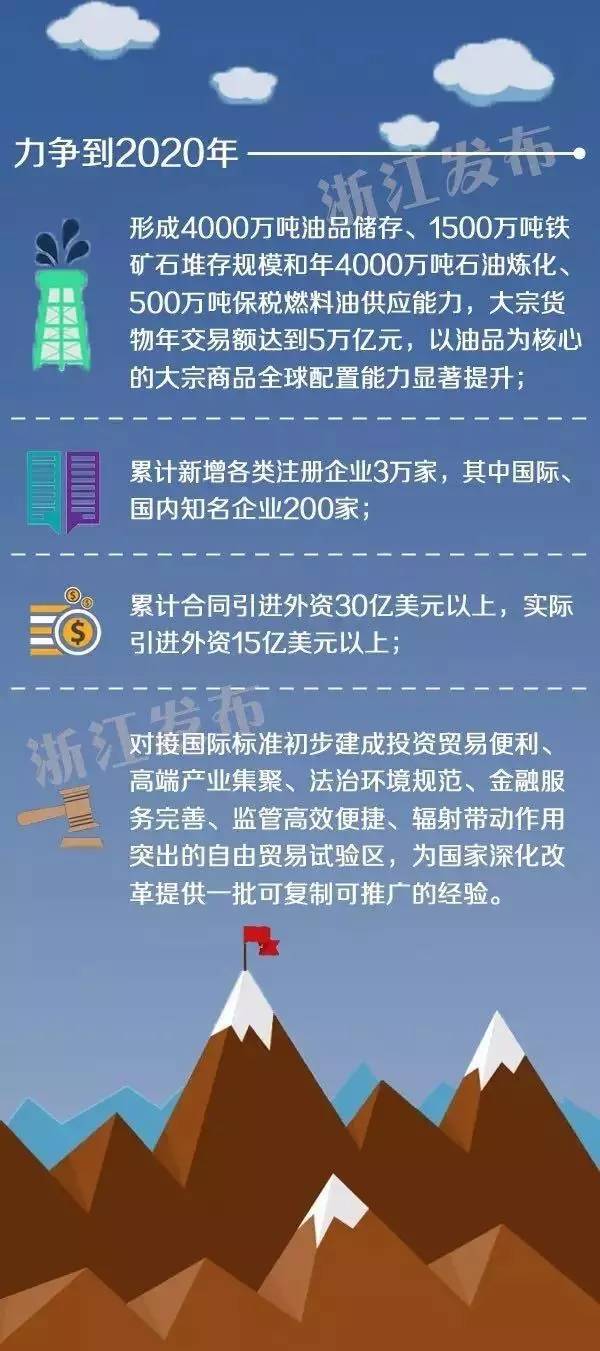 澳门正版精准免费挂牌,整体规划执行讲解_Pixel49.14