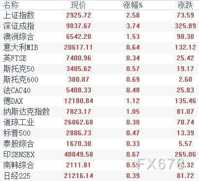 2024香港正版资料大全视频,收益解析说明_黄金版55.791