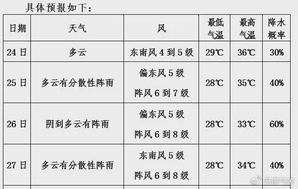 2024老澳今晚开奖结果查询表,确保成语解析_入门版19.994