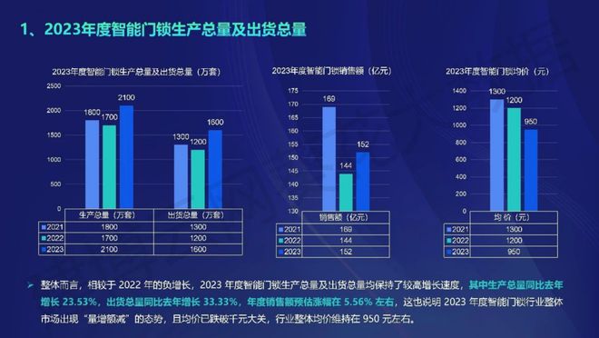 2024新奥免费资料,数据驱动分析解析_Superior88.767