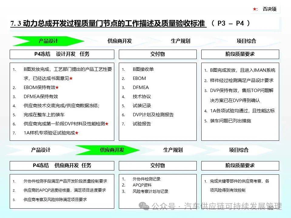 新澳特玛内部资料,精细化策略落实探讨_精英版201.123