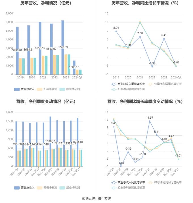 2024香港历史开奖记录,确保成语解析_4K版23.559