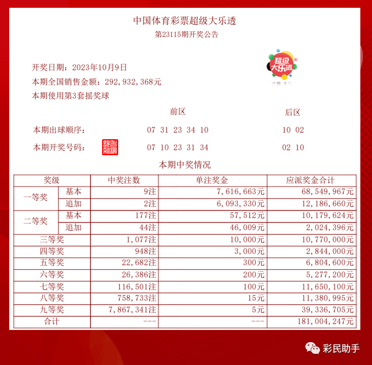 新澳门今晚开奖结果查询表,理念解答解释落实_静态版54.55