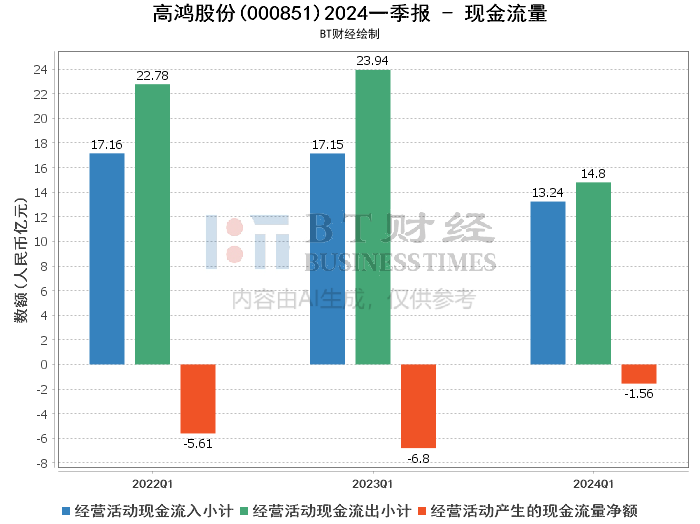 2024澳门天天六开奖彩免费,深度解析数据应用_专属款65.268