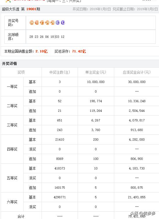 2024年澳门今晚开奖结果,灵活解析实施_标配版54.744