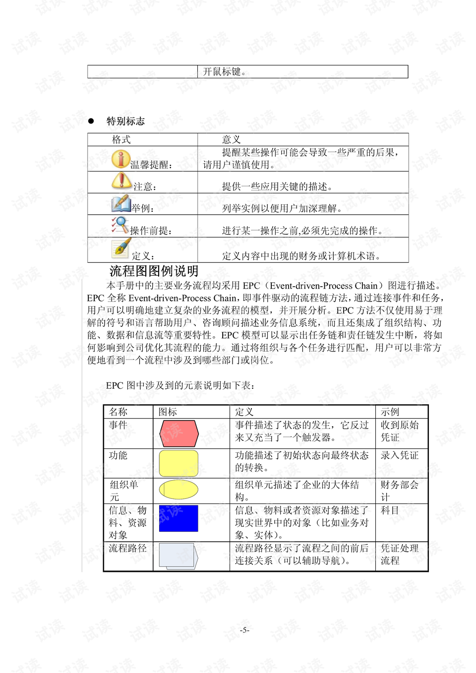 澳门管家婆资料大全正,实时解析说明_Harmony款96.39