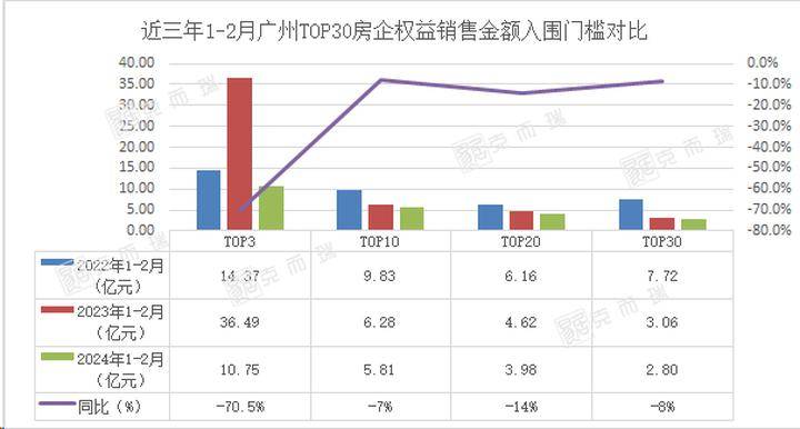 2024澳门六开彩开奖号码,高效计划设计实施_D版32.196