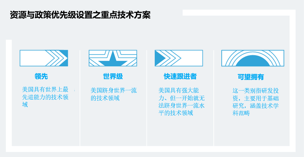 新奥正版全年免费资料,标准化流程评估_钱包版53.570