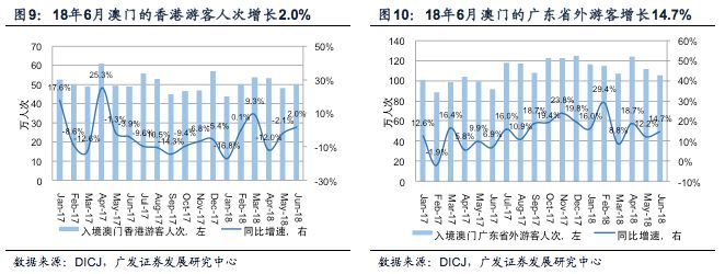 新澳门开奖记录查询今天,数据驱动执行方案_专业版6.713