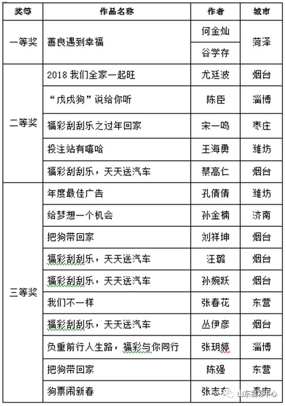 新澳天天彩免费资料大全特色,全面解答解释定义_4K版64.100