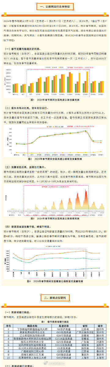 性感的猪 第2页